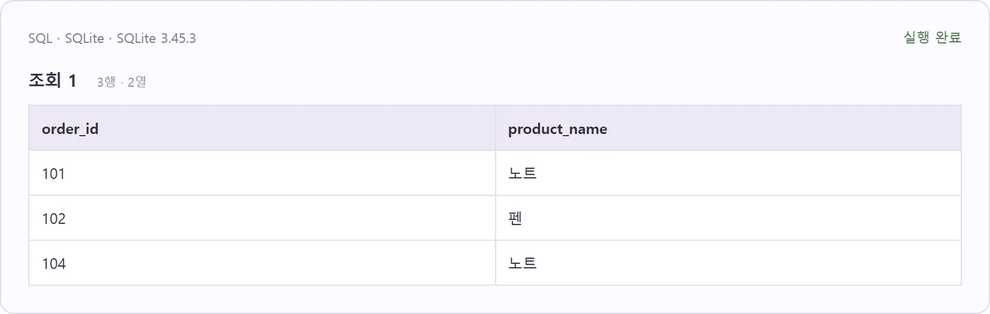 JOIN으로 두 테이블 연결하기 — 첫 예제의 실제 실행 결과