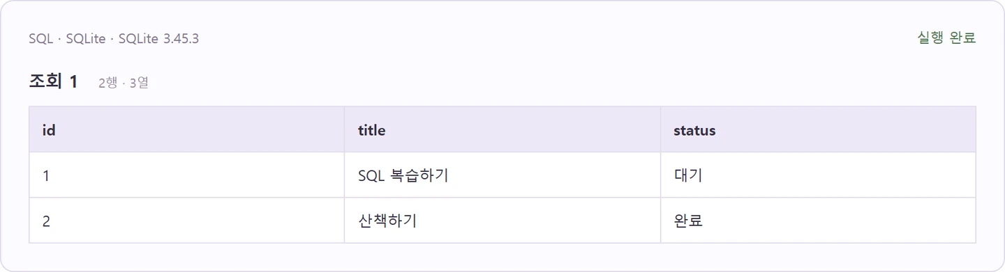 테이블 만들고 행 추가하기 — 첫 예제의 실제 실행 결과