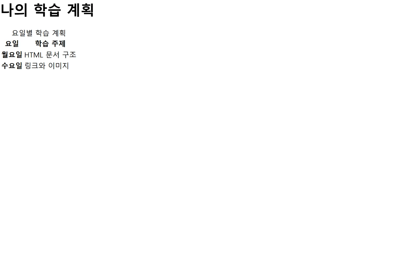 표로 데이터 표현하기 — 첫 예제의 실제 실행 결과